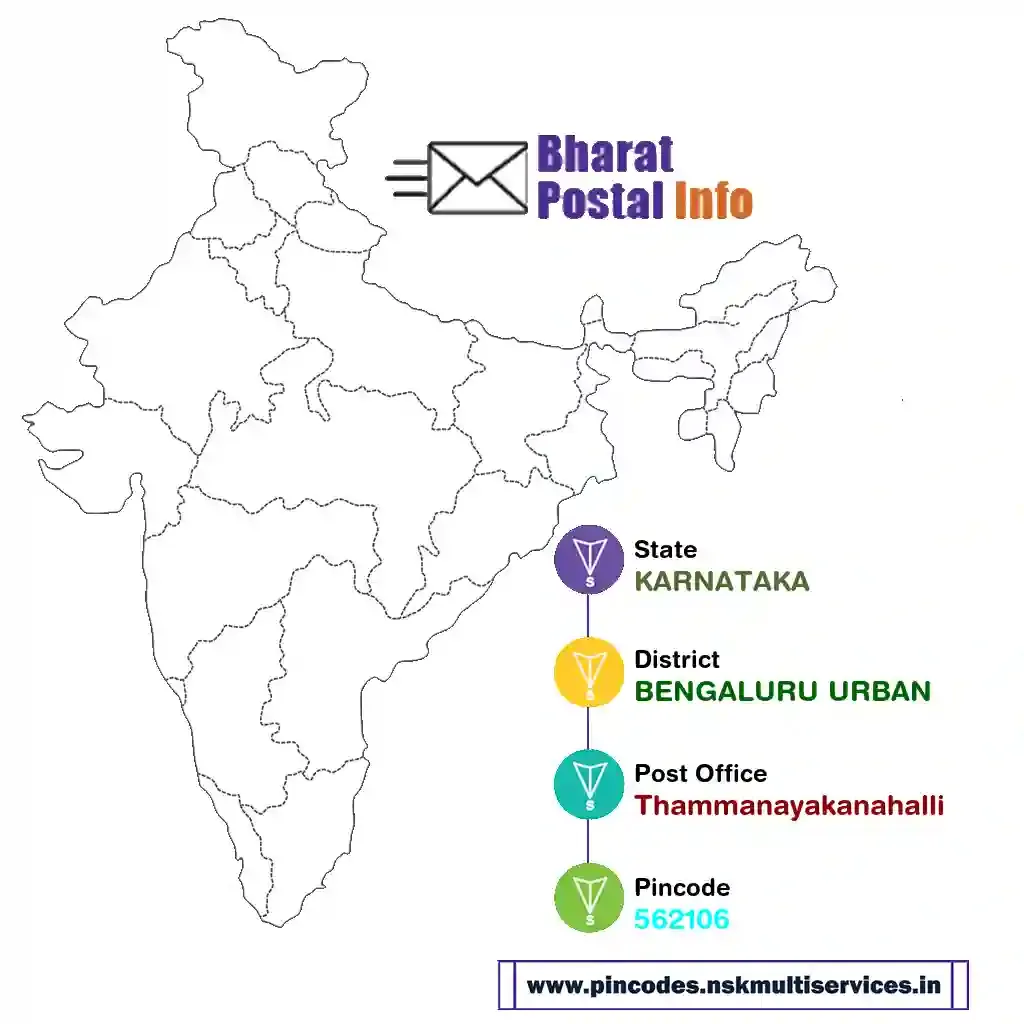 karnataka-bengaluru urban-thammanayakanahalli-562106